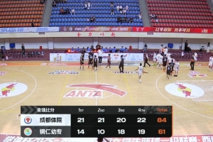 成都体院大胜铜仁幼专 李星甫15+6 拜全12+6+5